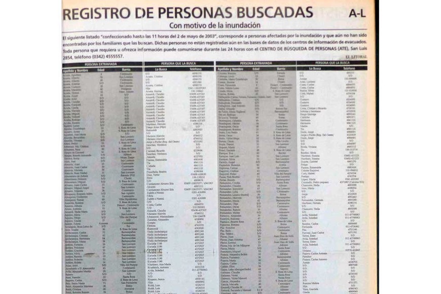 2 de mayo de 2003. El Litoral publicó la lista de personas buscadas.