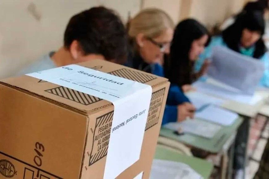 Elecciones Cordoba Formosa