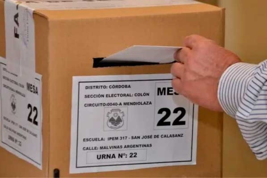 Elecciones Cordoba Formosa