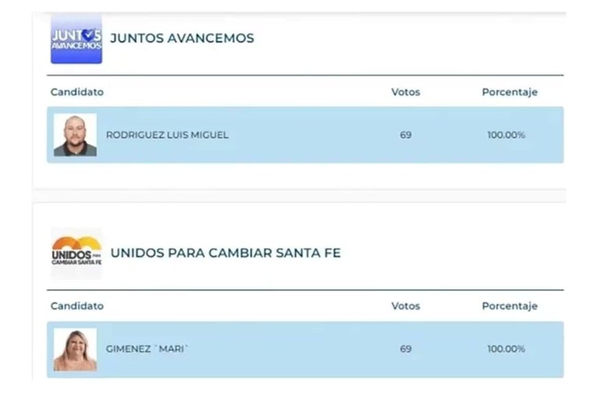 Casalegno, una pequeña localidad en la provincia de Santa Fe, vivió un acontecimiento singular
