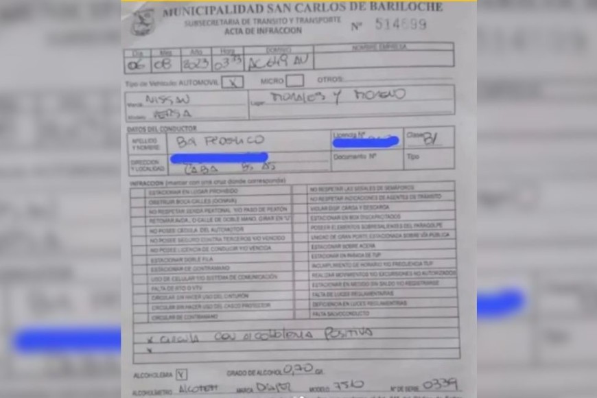 La multa de más de $75.000 que deberá pagar Fede Bal.