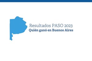 El mapa multimedia con los precandidatos a presidente más votados en la provincia de Buenos Aires.