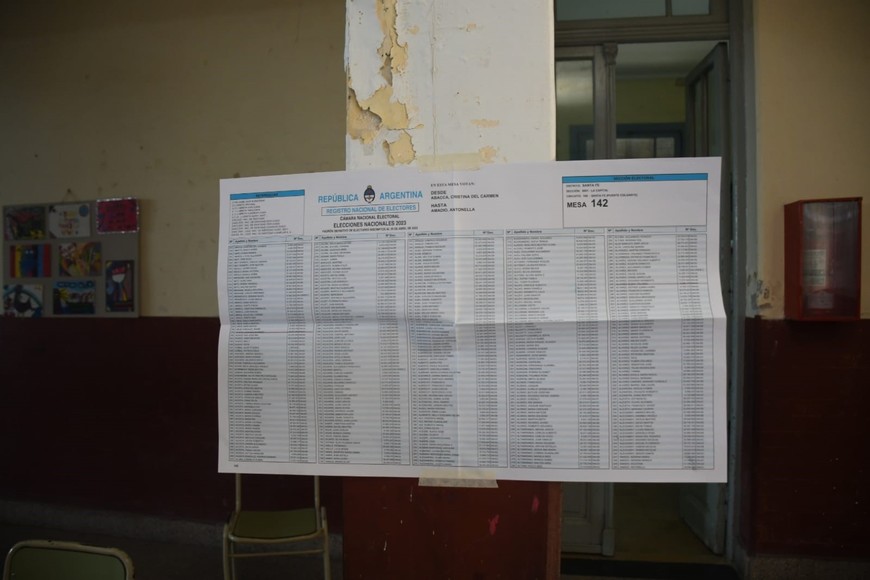Padrón electoral. Crédito: Flavio Raina.