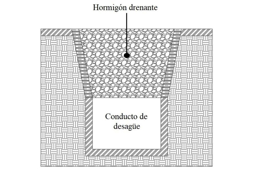 Cómo trabajaría el hormigón drenante en reemplazo de las rejas de los desagües que hoy tiene la peatonal San Martín.