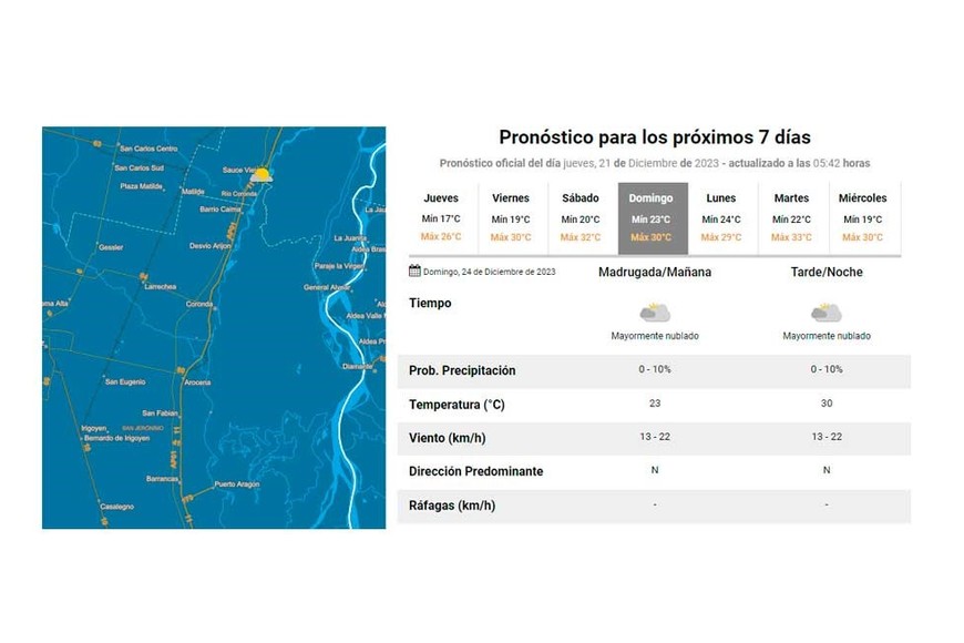 El pronóstico del SMN.