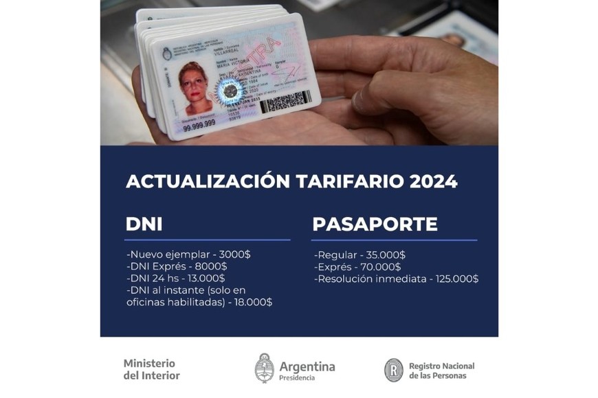 Nuevo cuadro tarifario del Renaper.