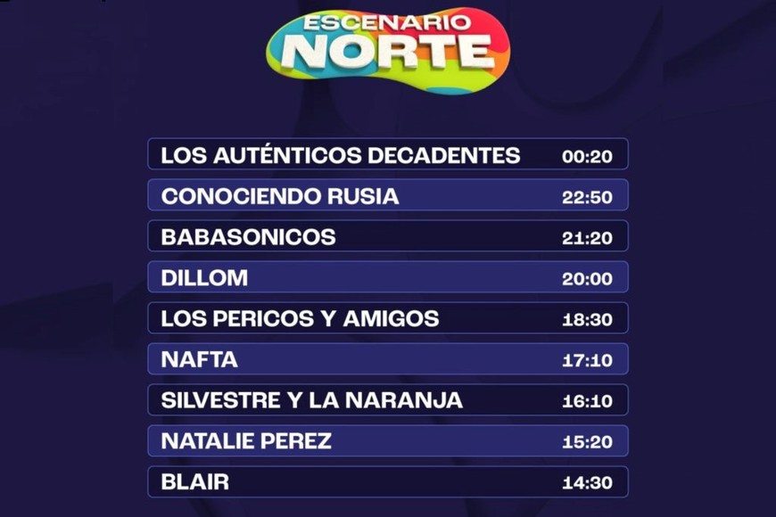 Cosquín Rock: Escenario Norte, día 1