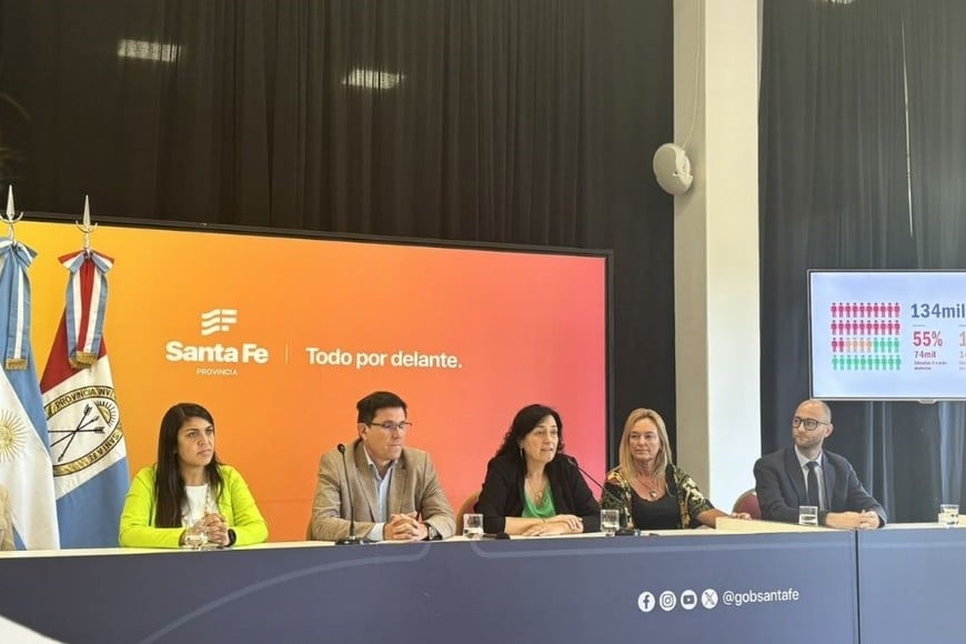 El Ministerio de Educación de la provincia presentó un informe sobre la situación de alumnas y alumnos de nivel secundario.