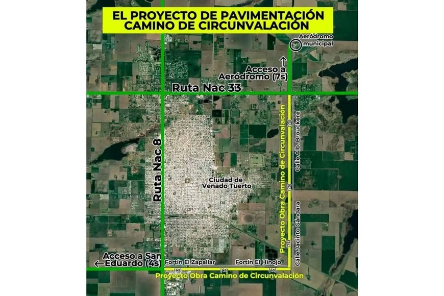 Este ambicioso proyecto tiene como objetivo unir las rutas nacionales 8 y 33 y descomprimir así el tránsito, sobre todo de vehículos de gran porte, en la zona urbana.