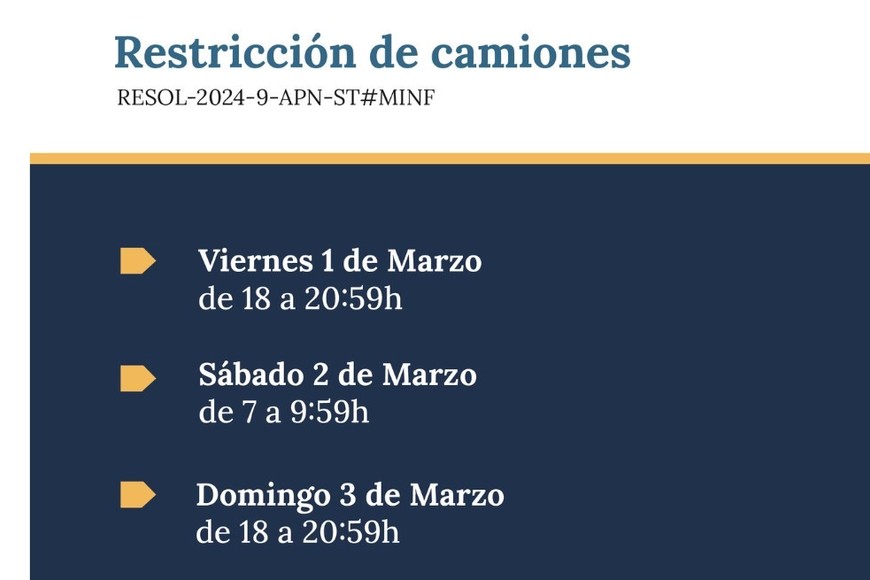Los días y horarios afectados.