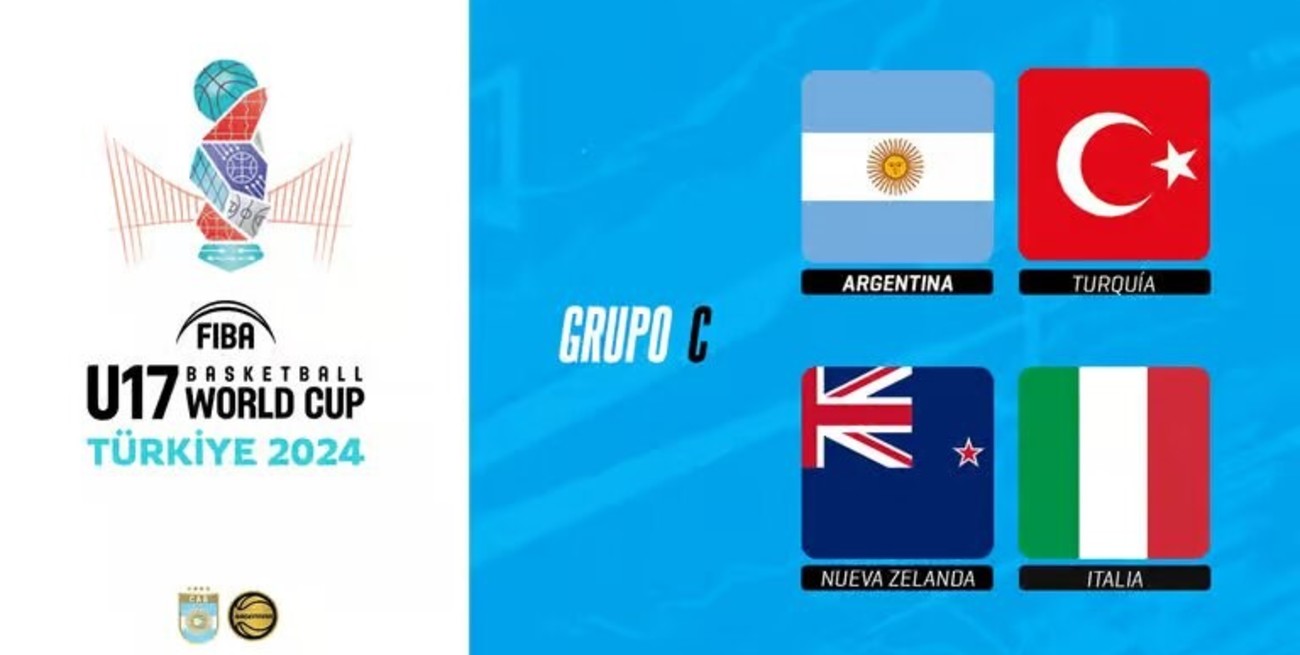 Básquet: se sortearon los grupos para el Mundial U17 masculino