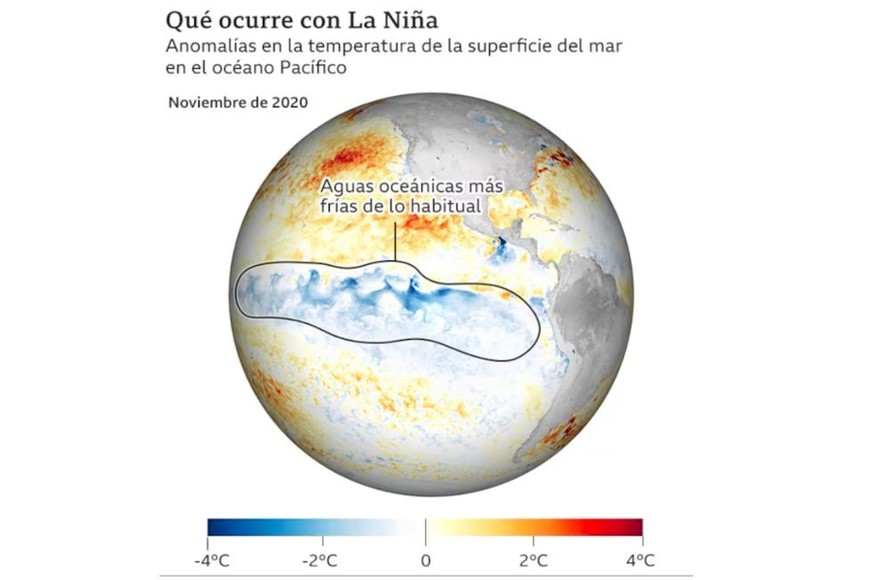 Anomalías en la temperatura de la superficie del mar