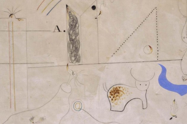 La rebelión de los sentidos: Joan Miró y su impacto en el arte del siglo XX
