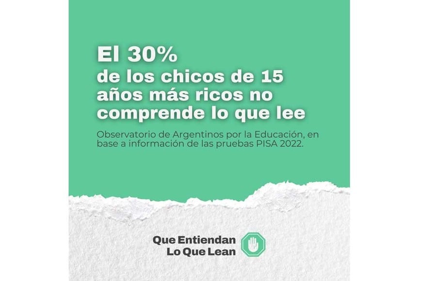 Los preocupantes datos que comparte Argentinos por la Educación.