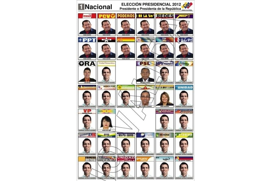Boleta electoral de las elecciones presidenciales 2012 en Venezuela.