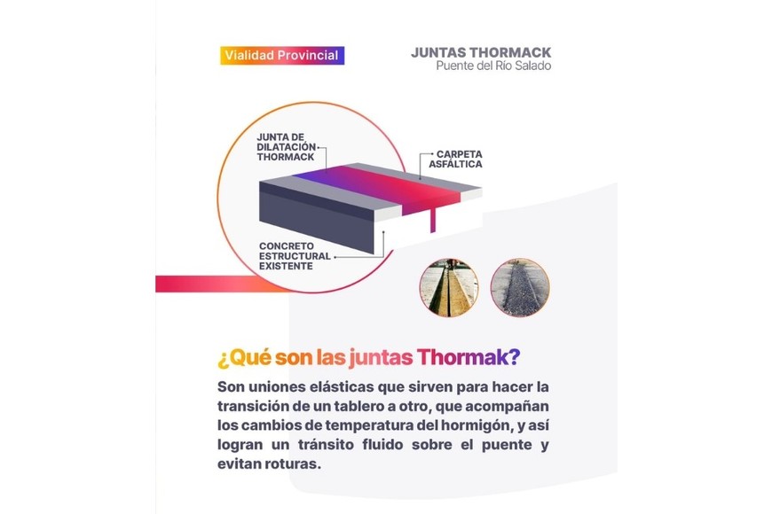 Qué son la juntas Thormak.