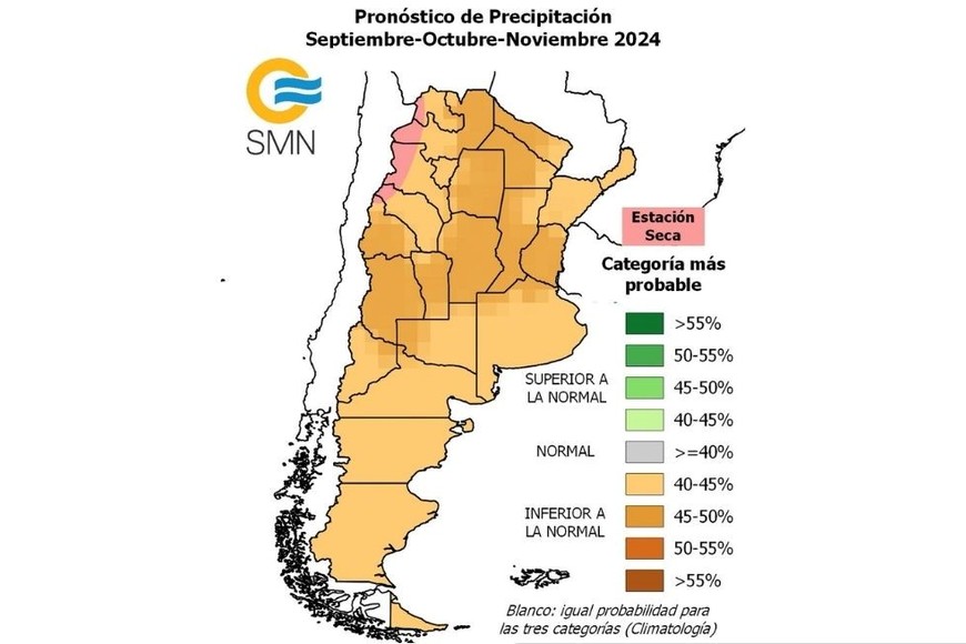 Las condiciones apuntan a una menor cantidad de lluvia, con precipitaciones inferiores a la normal.