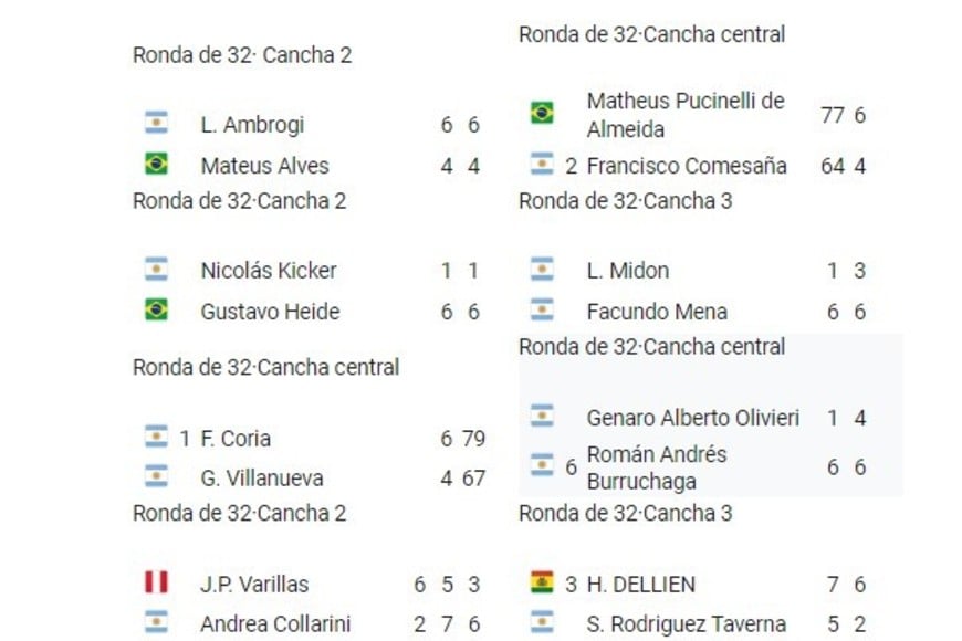 Partidos de este miércoles