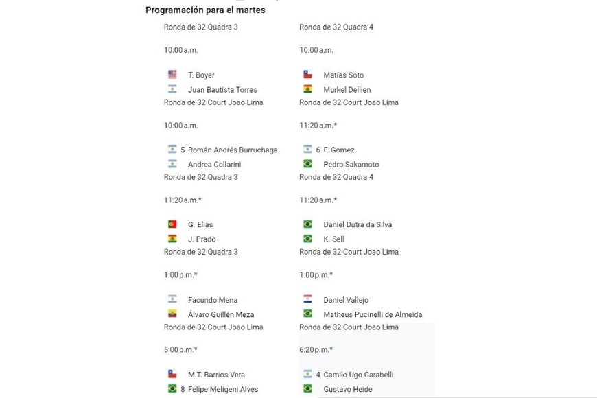 Programación para el martes