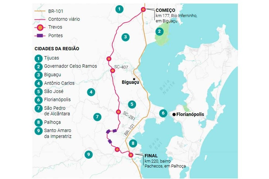 Los puntos importantes para entender la nueva circunvalación. Gentileza Zero Hora.