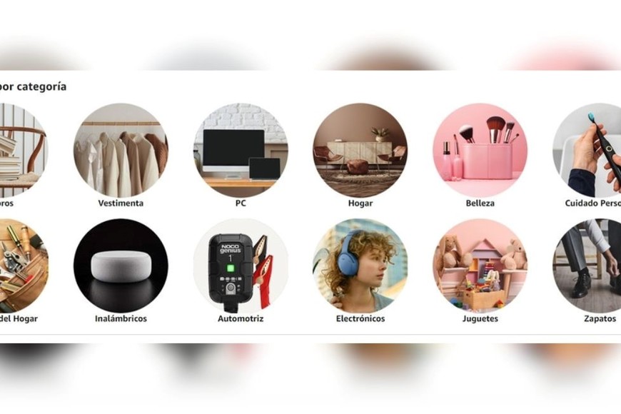 Las categorías disponibles.