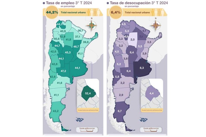 Los datos del Indec.