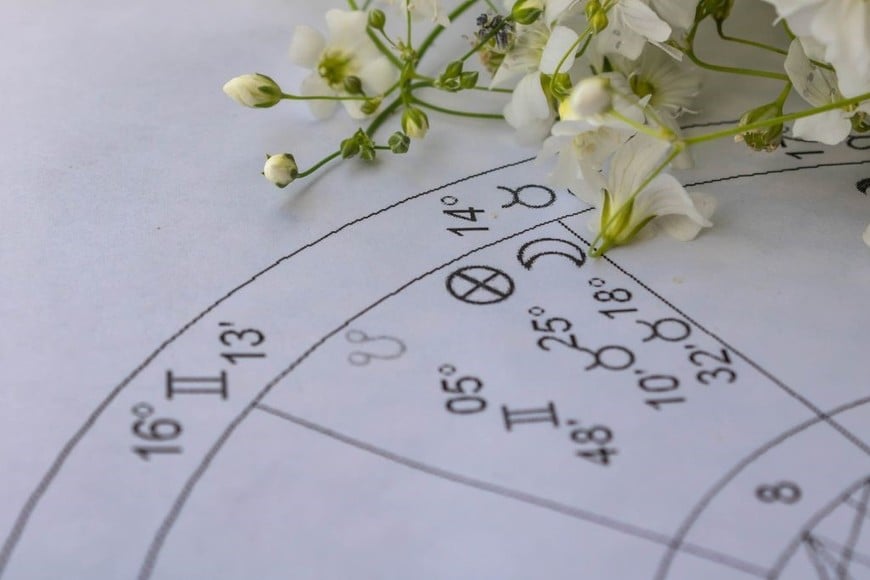 Prepárate para aprovechar las energías de las lunas llenas de 2025.