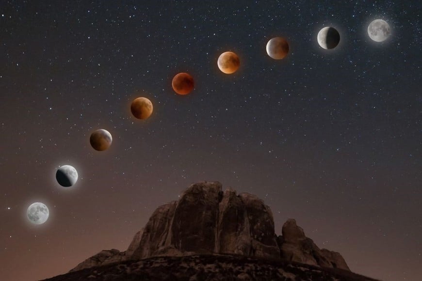 Cada luna llena en 2025 trae una oportunidad de crecimiento personal.