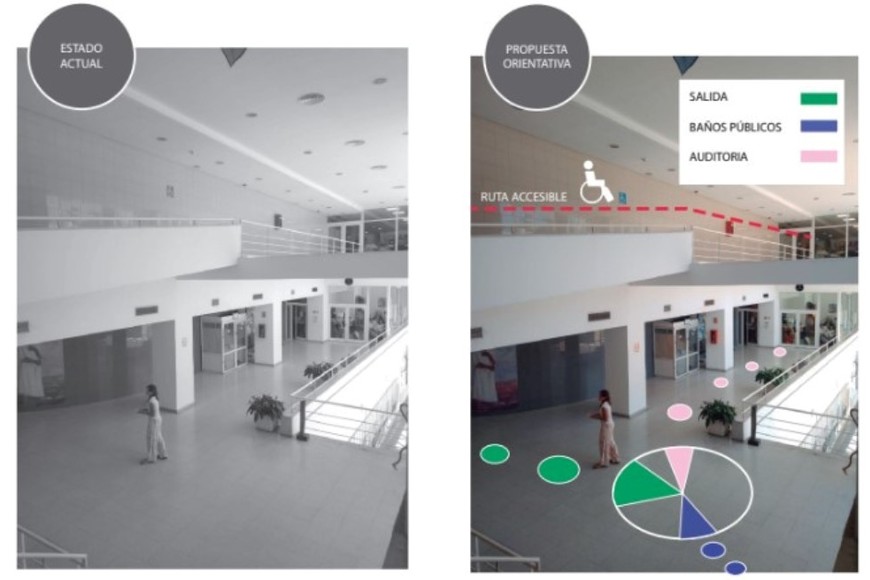 Renders con imágenes comparativas reales del Cemar y de cómo serían intervenidos los espacios.