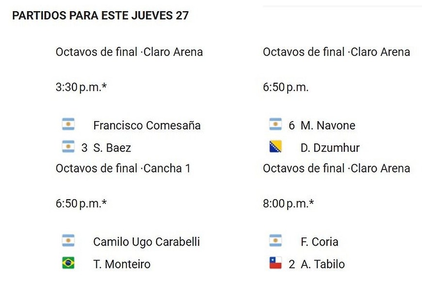 Partidos para este jueves.