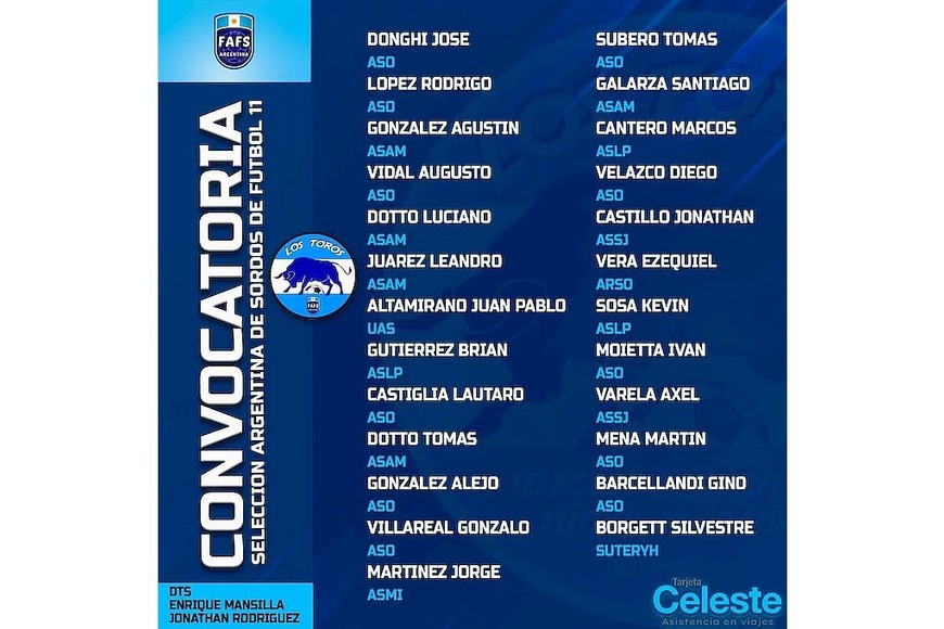 La lista publicada desde el CM de la Selección Argentina, con el nombre del corondino.