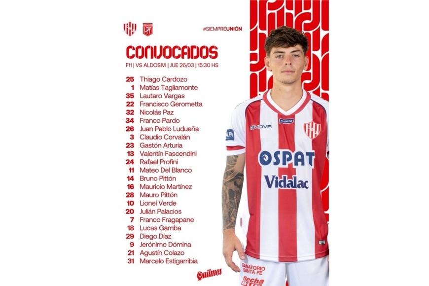 Lista completa de convocados. Crédito: Prensa Unión