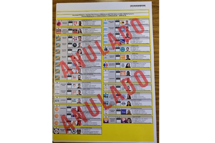 El modelo de boleta única presentada por el Tribunal Electoral Provincial.