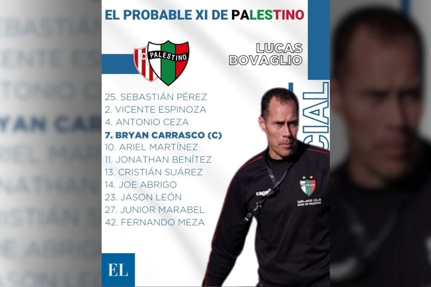 Probables formaciones Unión Palestino