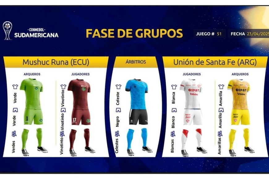 Las camisetas de este miércoles. Crédito: CONMEBOL