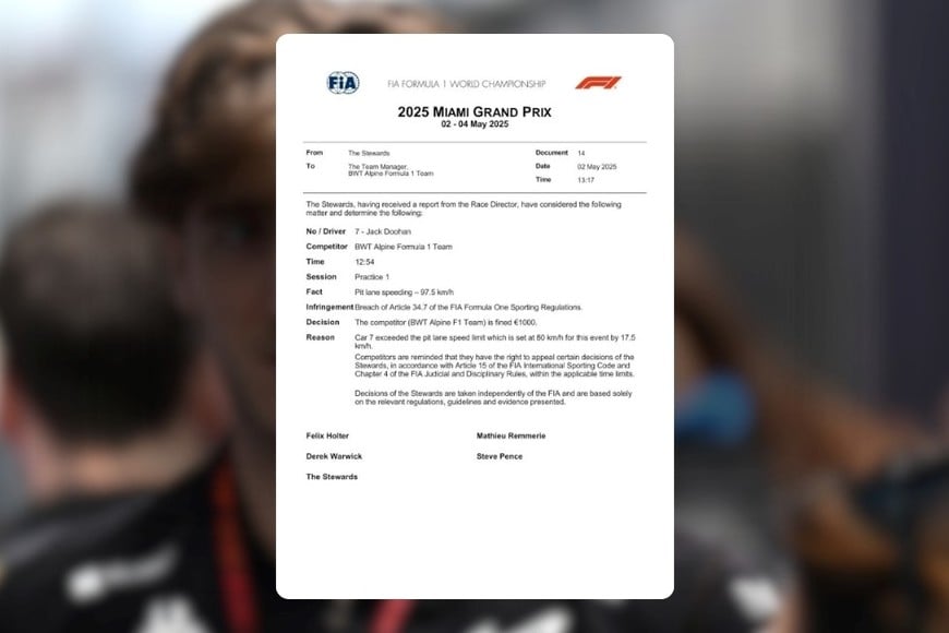 Comunicado FIA Jack Doohan. Foto: F1