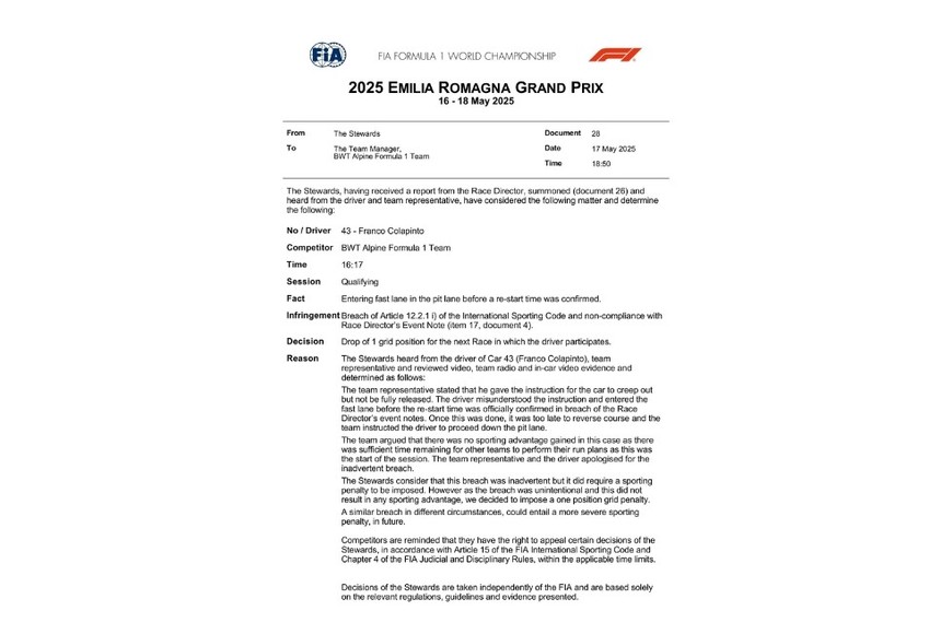El documento oficial de la FIA.