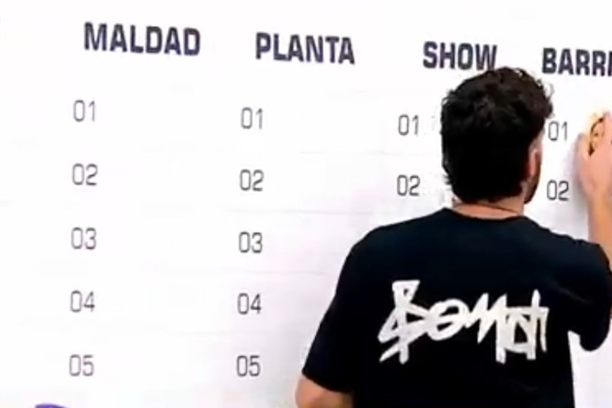 "Barrilete"...desató la polémica.