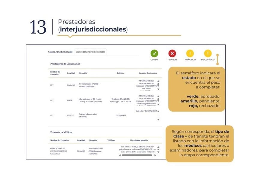 La información que divulgó el gobierno nacional.