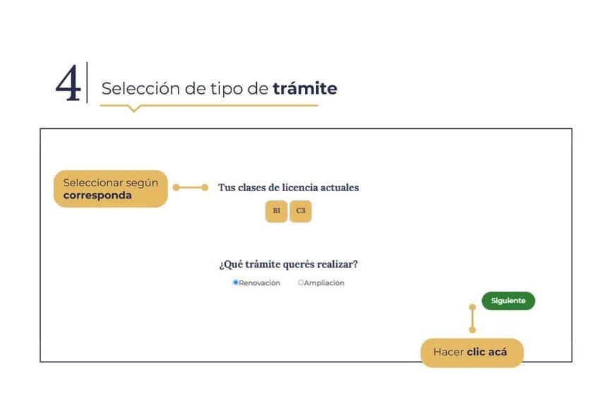 La información que divulgó el gobierno nacional.