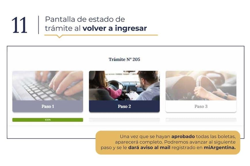 La información que divulgó el gobierno nacional.