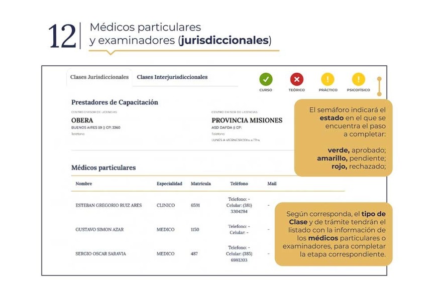 La información que divulgó el gobierno nacional.
