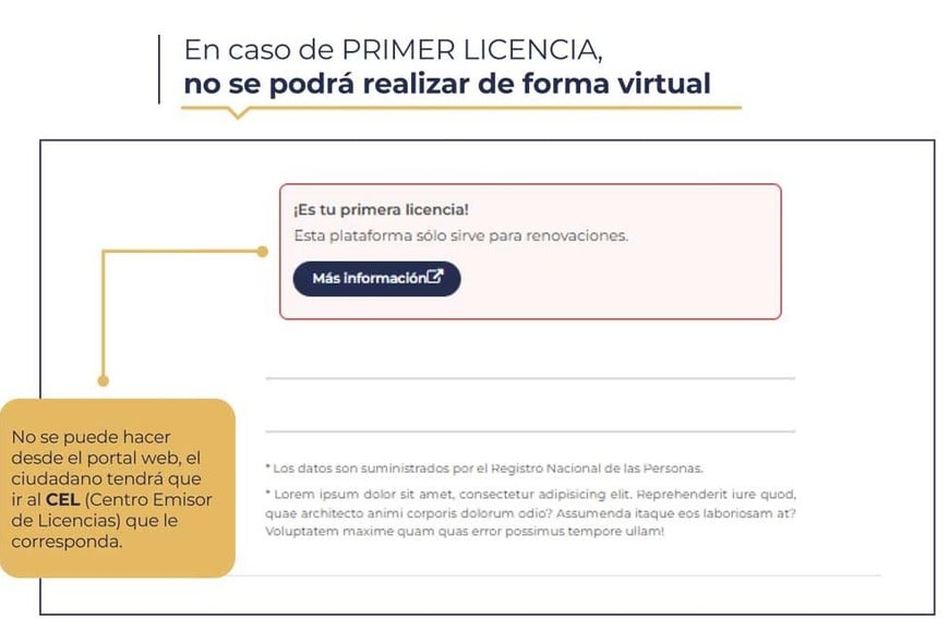 La información que divulgó el gobierno nacional.