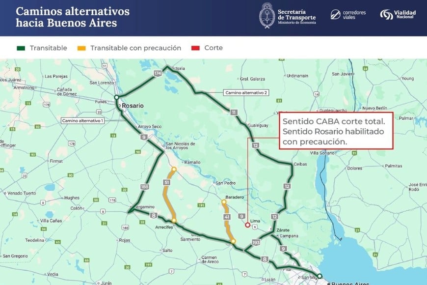 Caminos alternativos hacia Buenos Aires.
