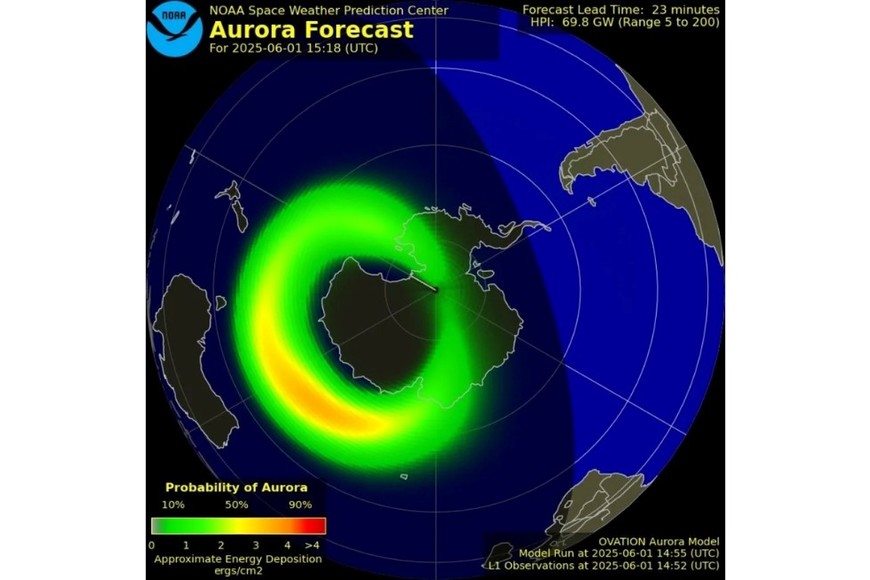 El gráfico de alerta por tormenta solar.