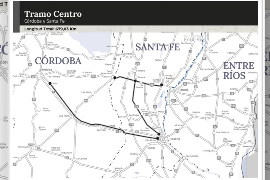 Tramo Centro: Córdoba y Santa Fe