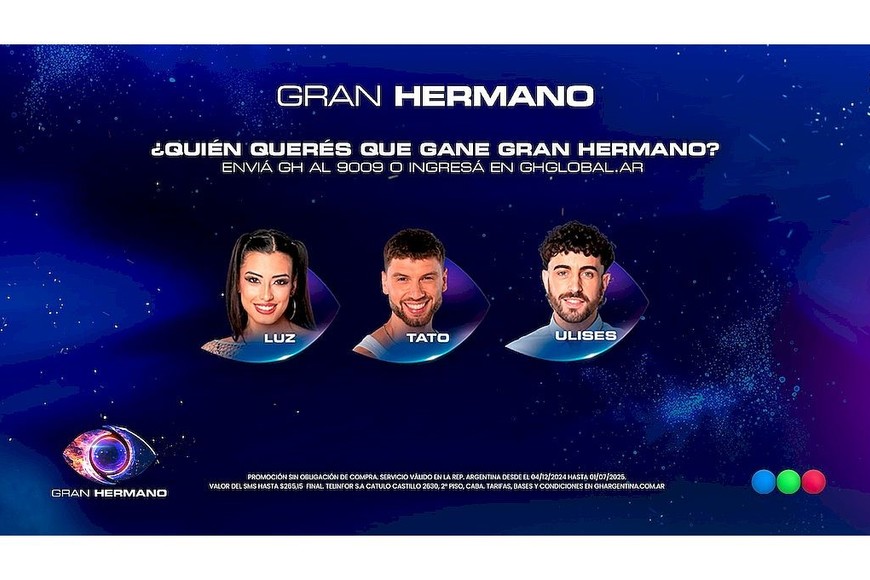 Estos son los finalistas de GH 2025.