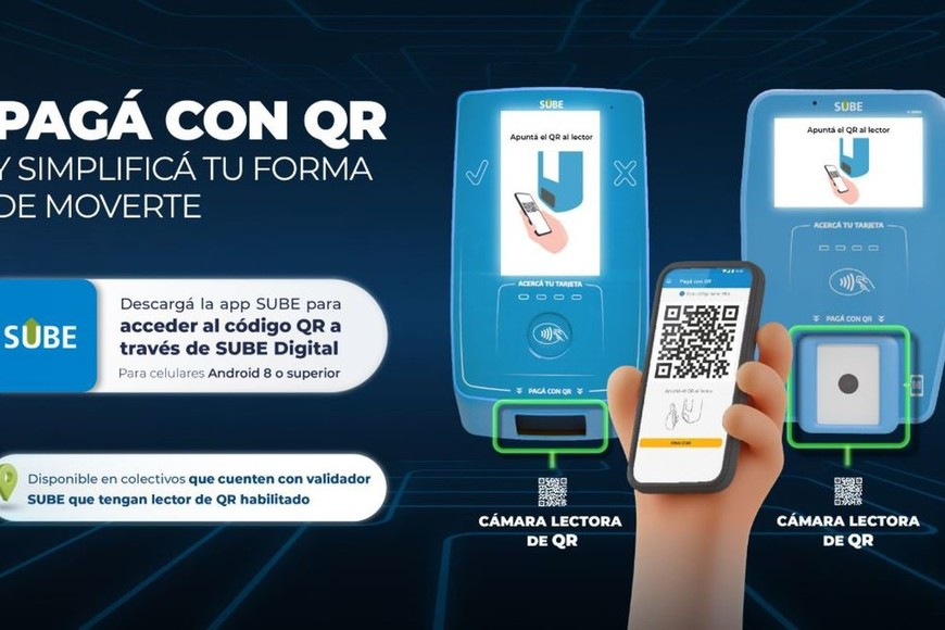 Así son las nuevas validadoras que se necesitan para el servicio digital de pago.