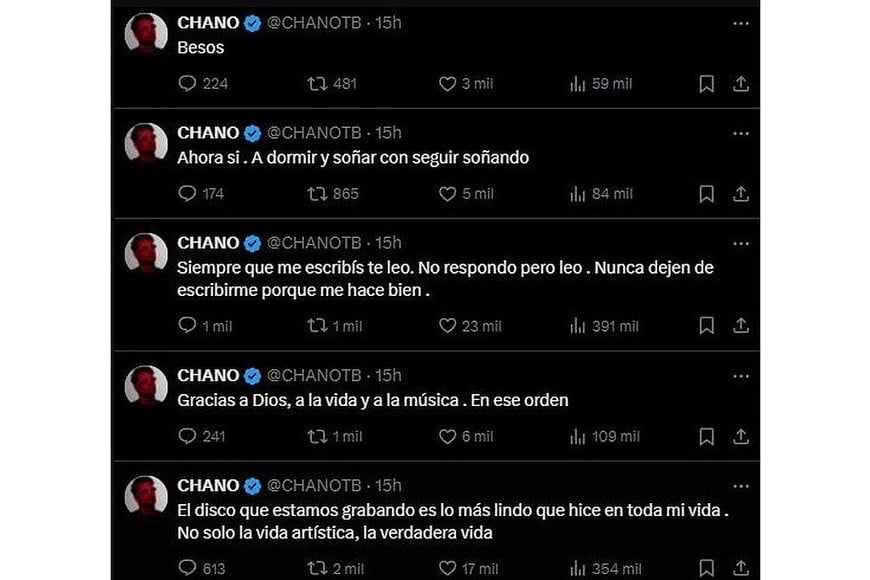 Los mensajes de Chano en X.