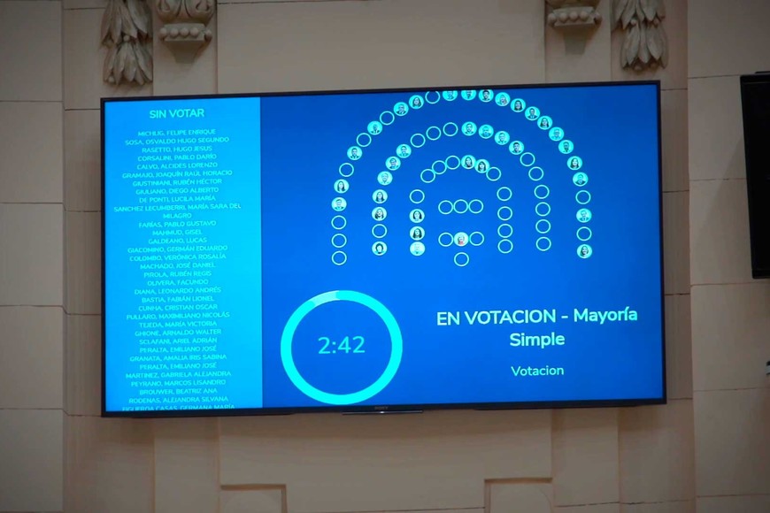 En la pantalla del recinto se visualiza la progresión de la votación. Foto: Fernando Nicola
